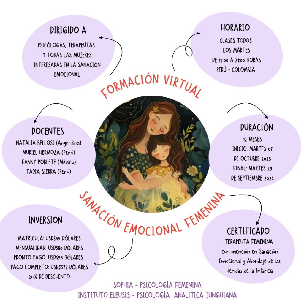 formacion virtual sanacion 2025